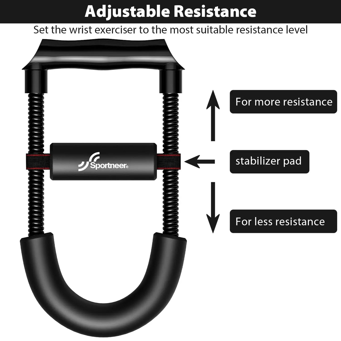 Wrist Strengthener Forearm Exerciser