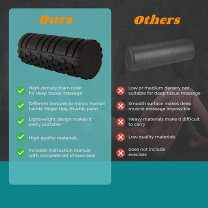 Yoga Massage Roller